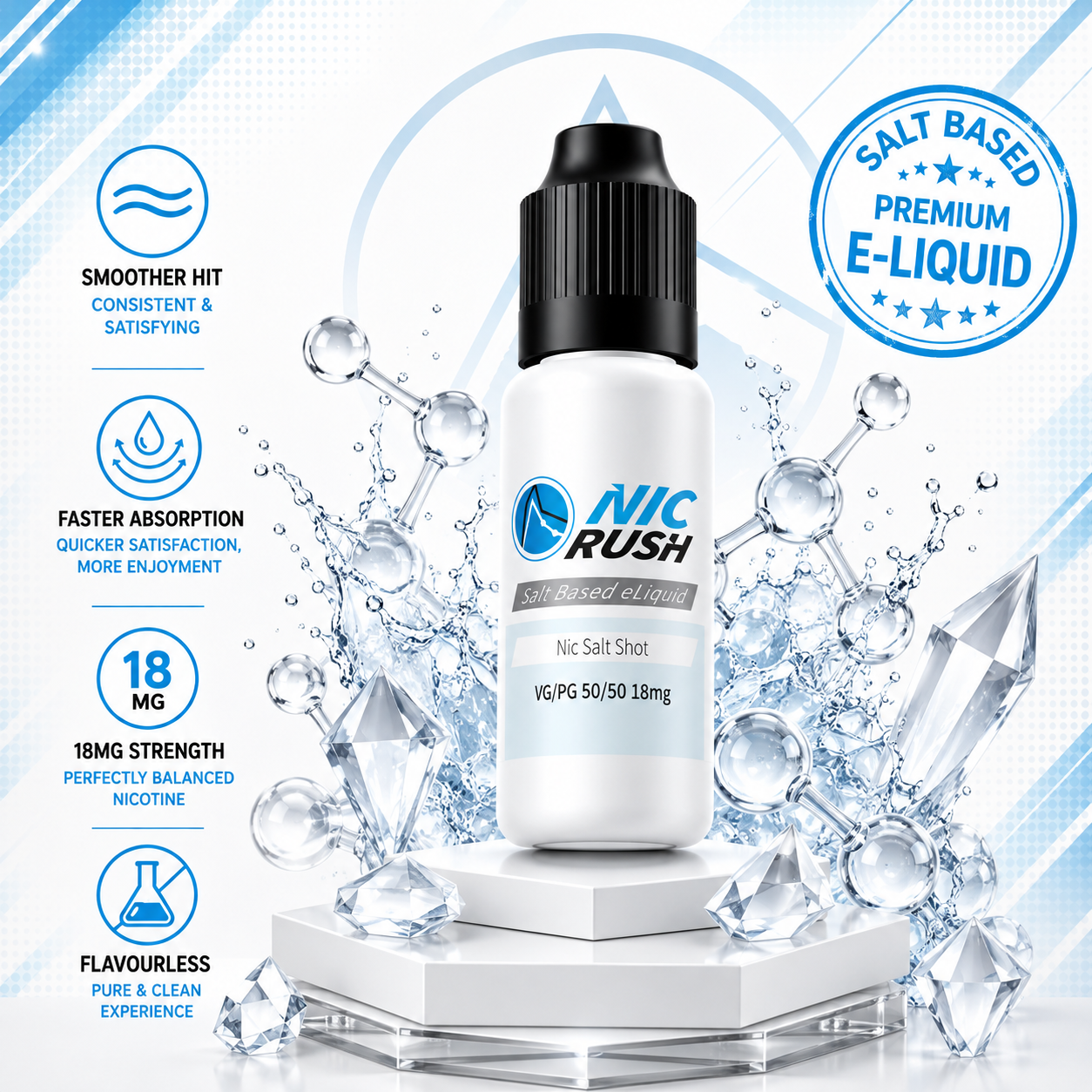 Nic Salts Shot E Liquid (18mg)